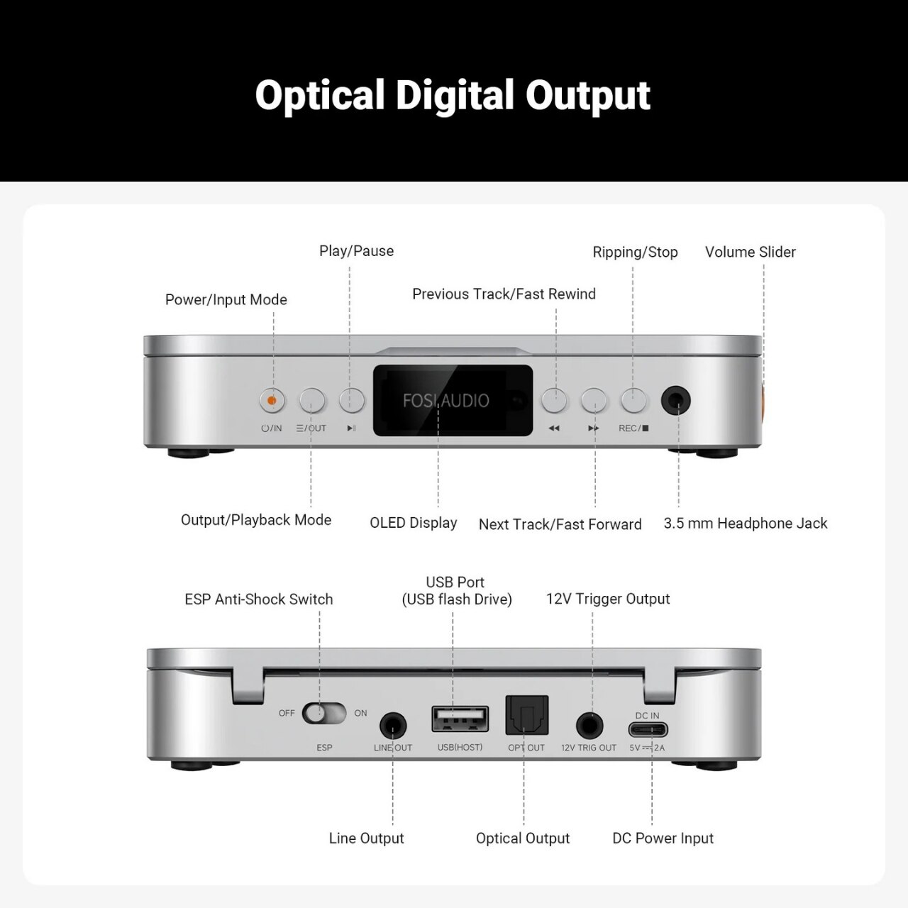 Fosi Audio Merak CD 播放器